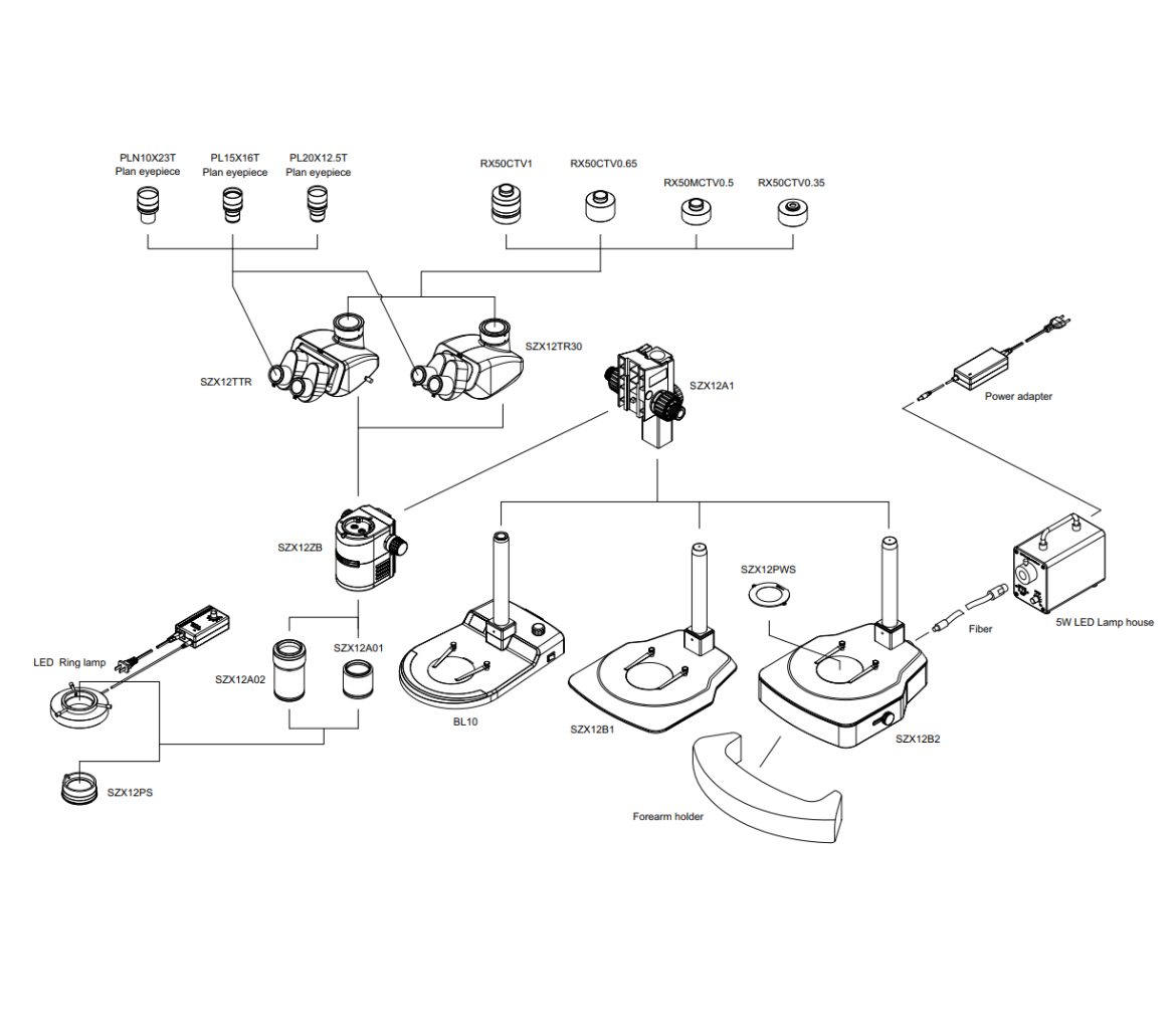 Stereo Promet - Image6