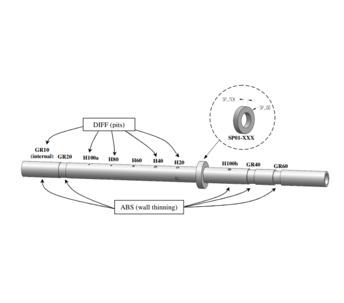 ECT Tubes - Main View
